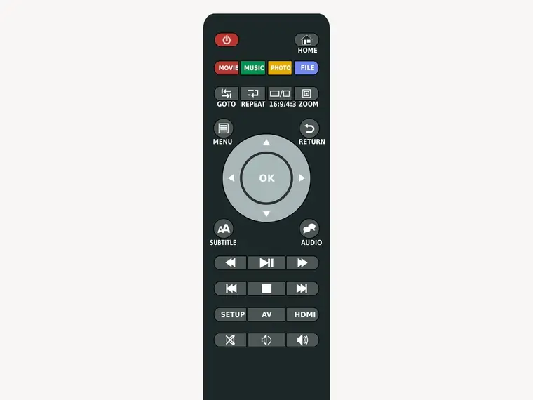 Controle remoto de TV Box